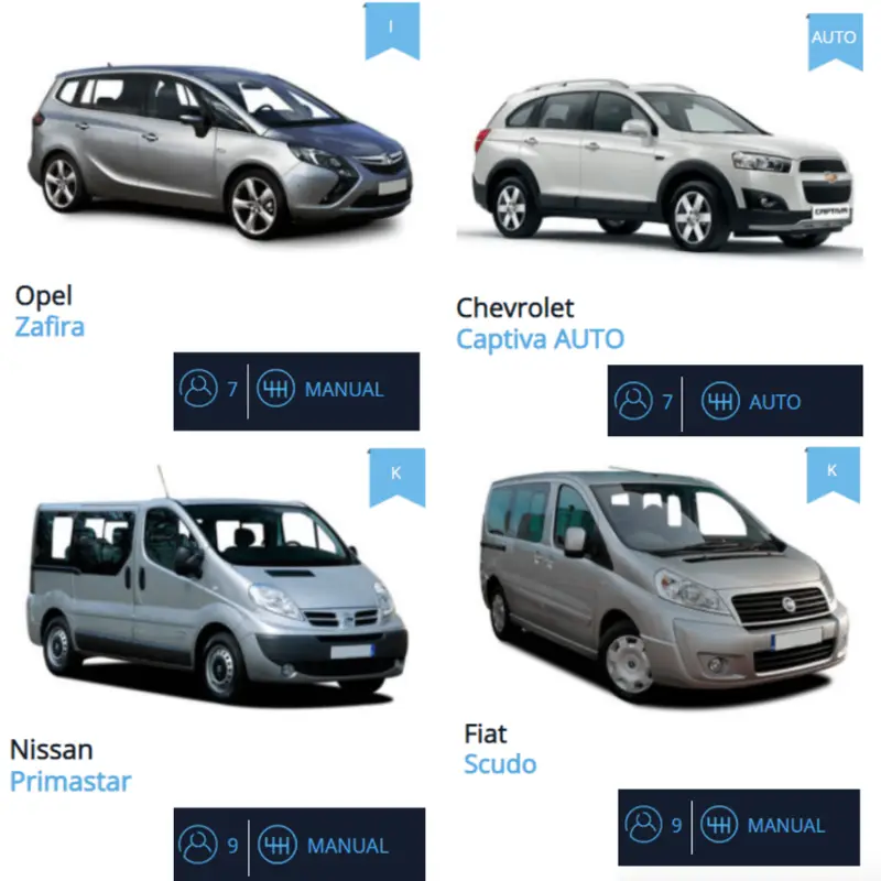 Alquiler de coches en Ibiza