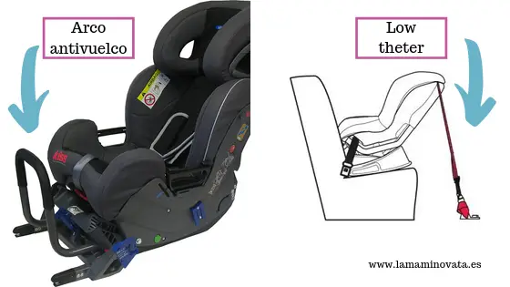 silla de coche para bebe arco antivuelco y low theter