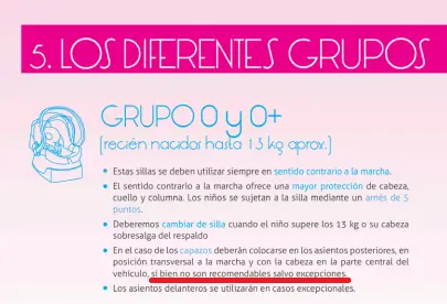 Por qué no es seguro un capazo homologado para circular
